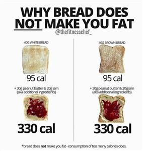 Keto Protein Meal Plan